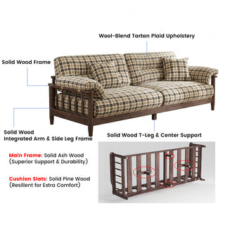 Product feature diagram of plaid sofa detailing solid ash wood frame, pine slats, and wool-blend upholstery