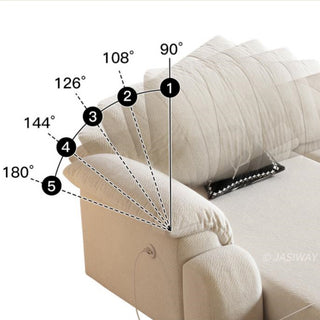 JASIWAY 3-in-1 Foldable Sofa Bed with 5-Level Adjustable Backrest | Convertible Floor Sofa Bed for Small Spaces & Living Room