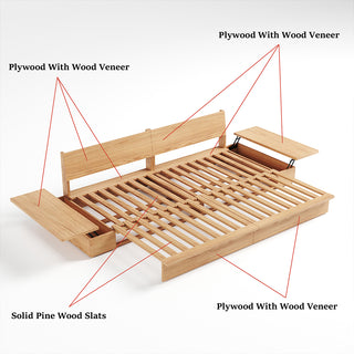 An angled view shows an unassembled wooden bed frame against a plain white background, highlighted with material labels and red indicator lines. Red lines point to parts made of "Plywood With Wood Veneer", including the headboard, side shelves, and outer frame elements. Other red lines point to the "Solid Pine Wood Slats" making up the base support.