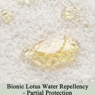 A close-up shot shows clear water droplets beading up on the surface of a soft white fabric. The liquid rests on top of the textured fibers without soaking through, showcasing its fluid-resistant quality. A text label at the bottom reads "Bionic Lotus Water Repellency - Partial Protection."